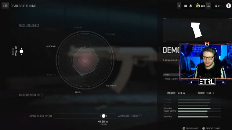 best kastov 545 class setup