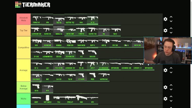 warzone 2 best weapons after update