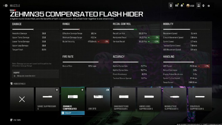 meta loadout 3