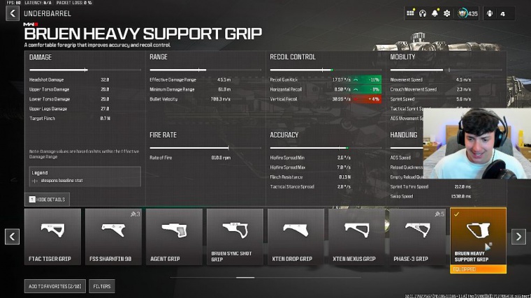 best mtz 556 class setup