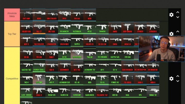 warzone 3 meta loadout