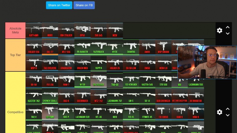 warzone 3 meta loadouts