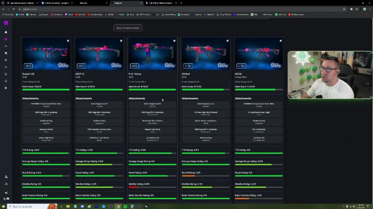 warzone best loadouts