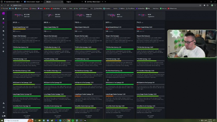 warzone 3 meta loadout