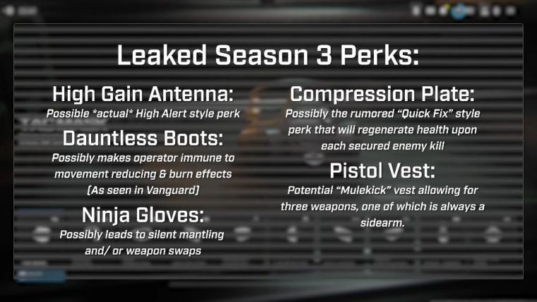 Rumored modern warfare 3 season 3 operators