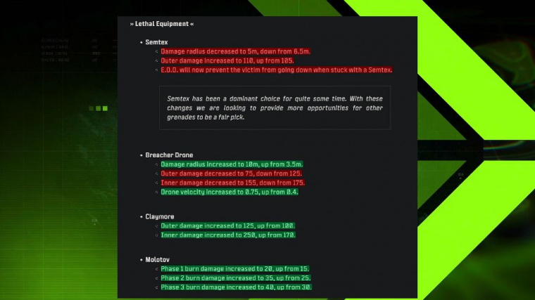 Warzone gameplay changes in season 3