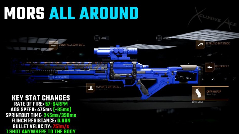 Mors - quickscope setup