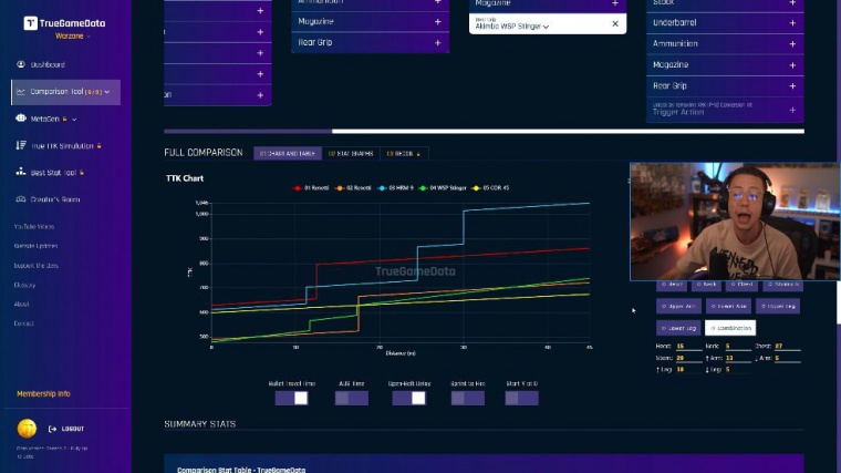 Warzone best hrm-9 loadout after update